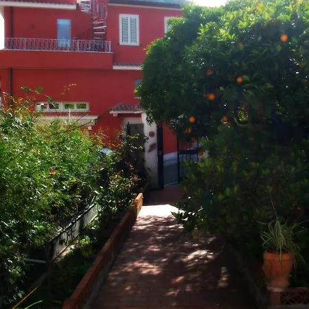 Andros